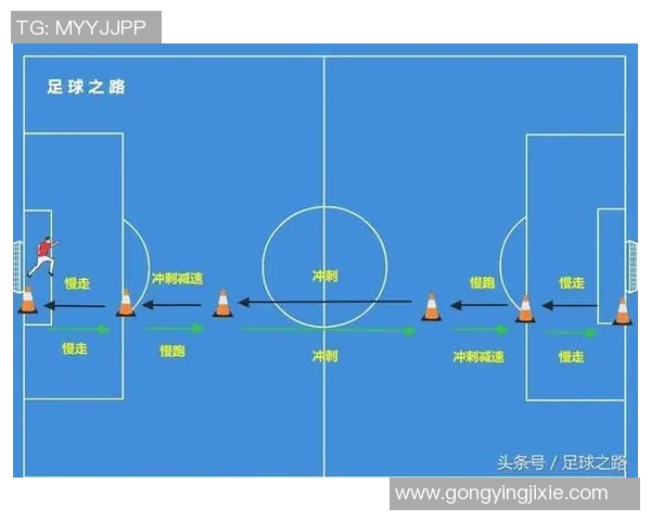 科学足球训练新视野：灵活性提升方法的探索与实践